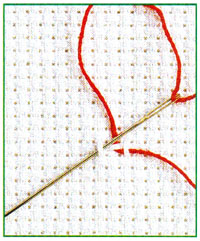 Вышивание по ткани Аида нечетным количеством нитей (фото 2)
