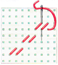 Вышивка крестиком по диагонали. Двойная диагональ слева направо (фото 7)