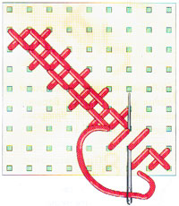 Вышивка крестиком по диагонали. Двойная диагональ справа налево (фото 15)